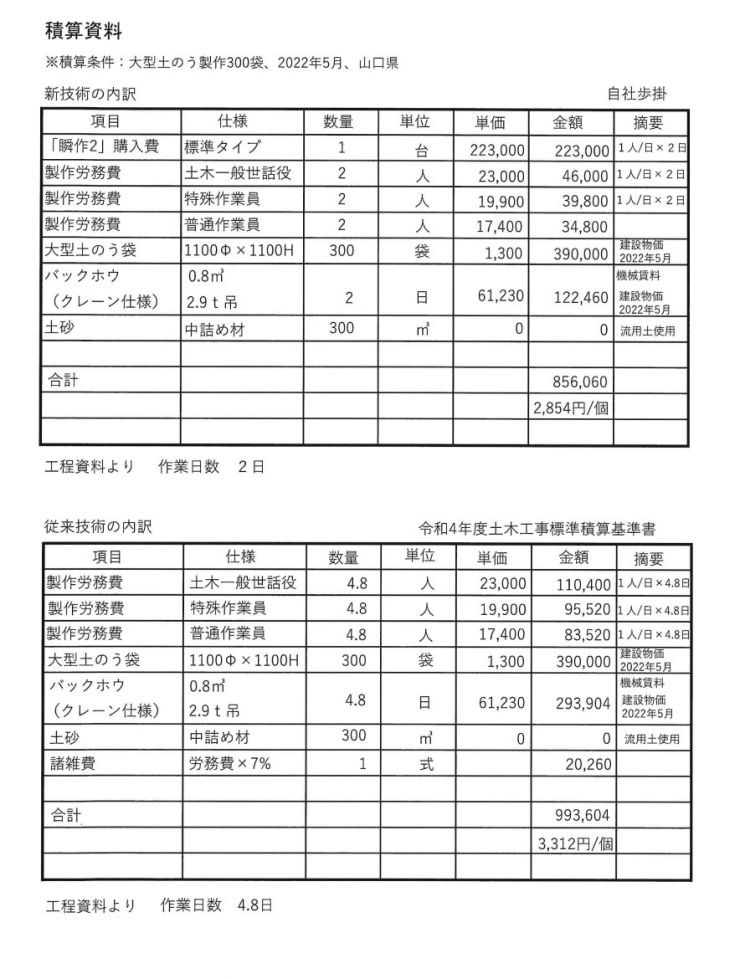 瞬作2参考積算資料 瞬作2参考積算資料